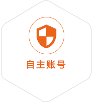 定边到葡萄牙国际快递